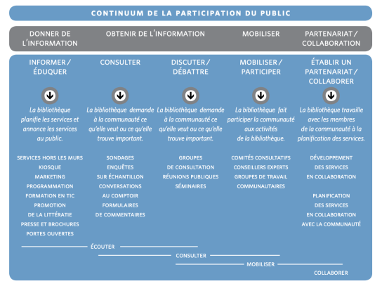 Capture d’écran, le 2020-09-21 à 21.44.14
